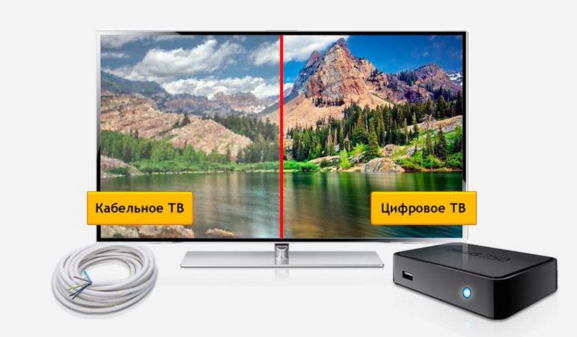 Кабельное ТВ Дом.ру в село Ендовище